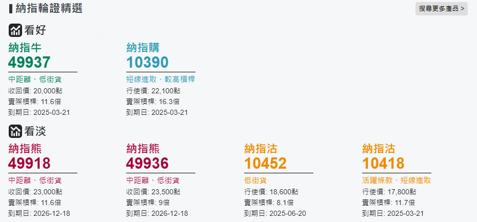 圖源：摩根大通