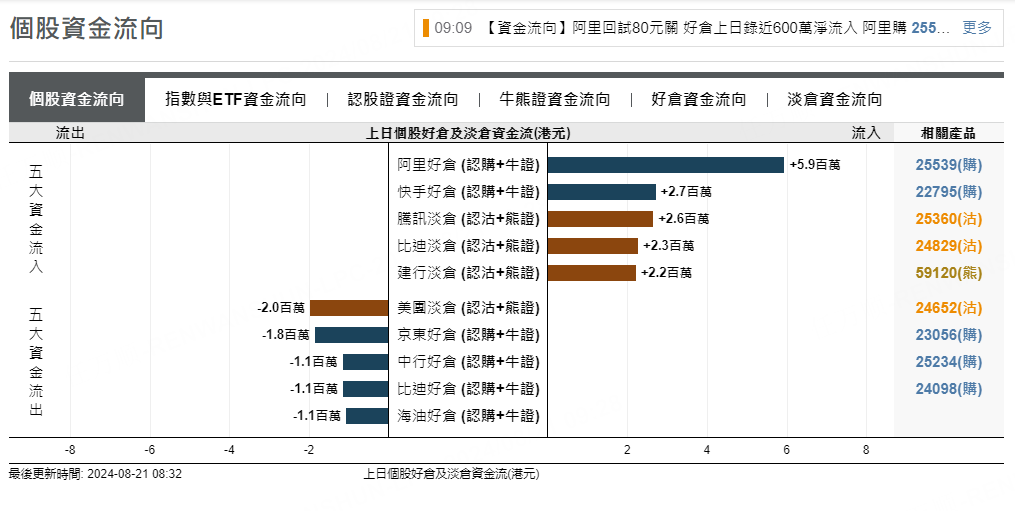 圖源：摩根大通