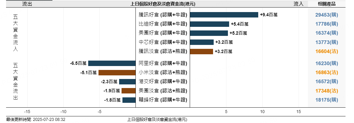 图源：摩根大通