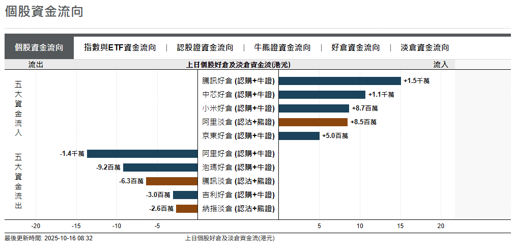 圖源：摩根大通