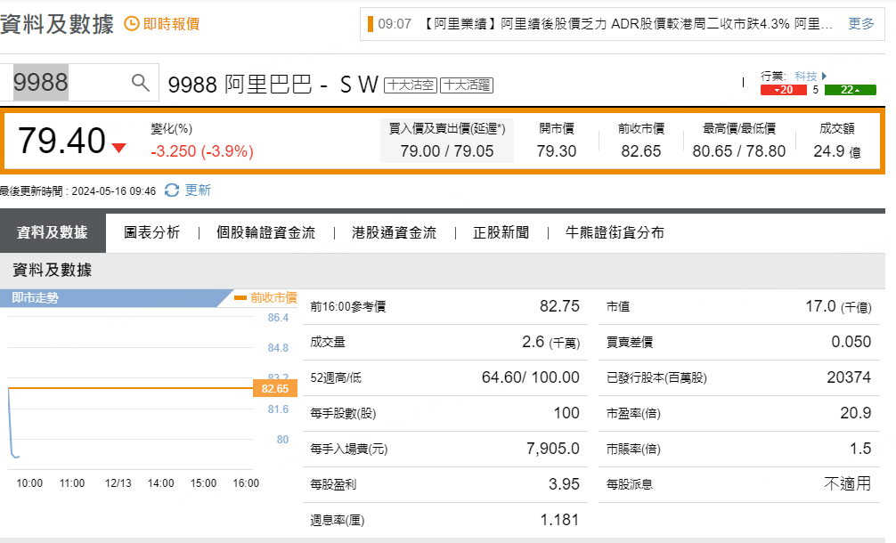 圖源：摩根大通