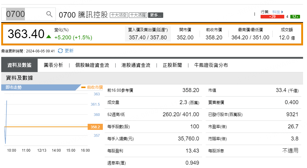 圖源：摩根大通