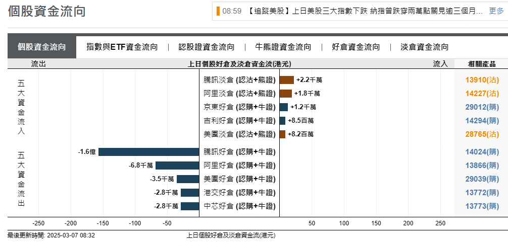 圖源：摩根大通
