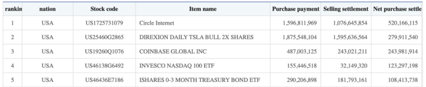 圖源：中國基金報