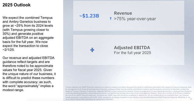 2025 Guidance Metrics