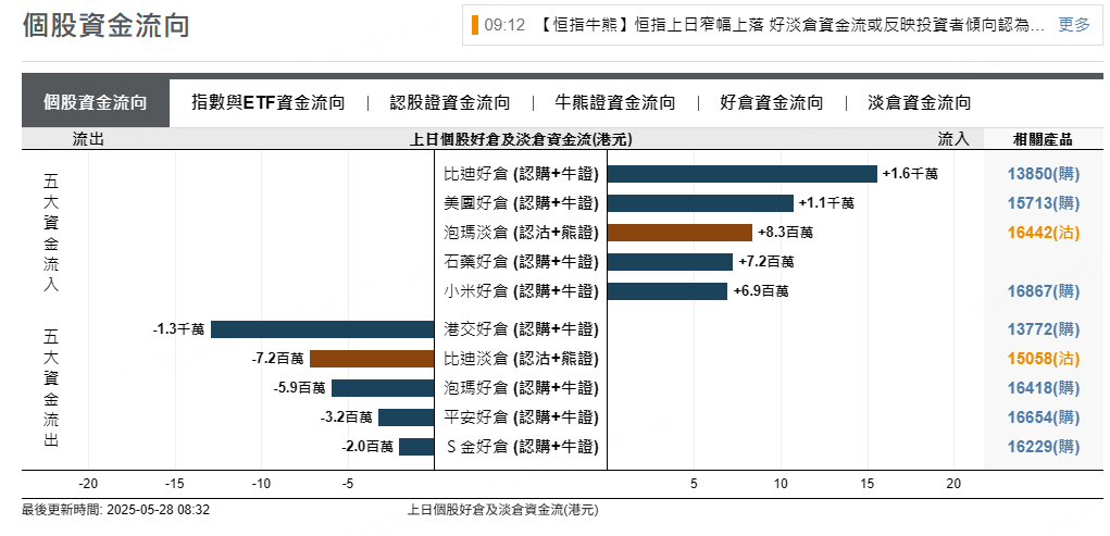 圖源：摩根大通