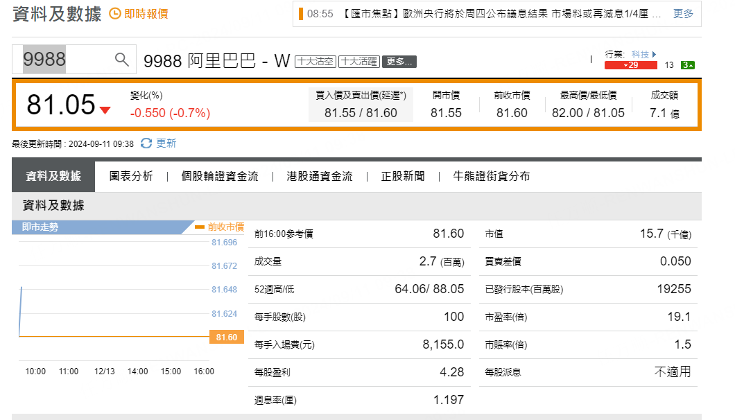 圖源：摩根大通