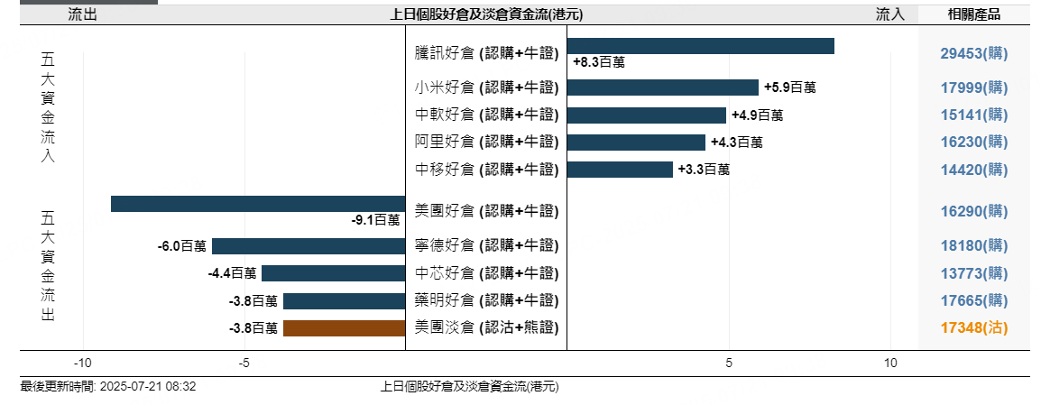 图源：摩根大通