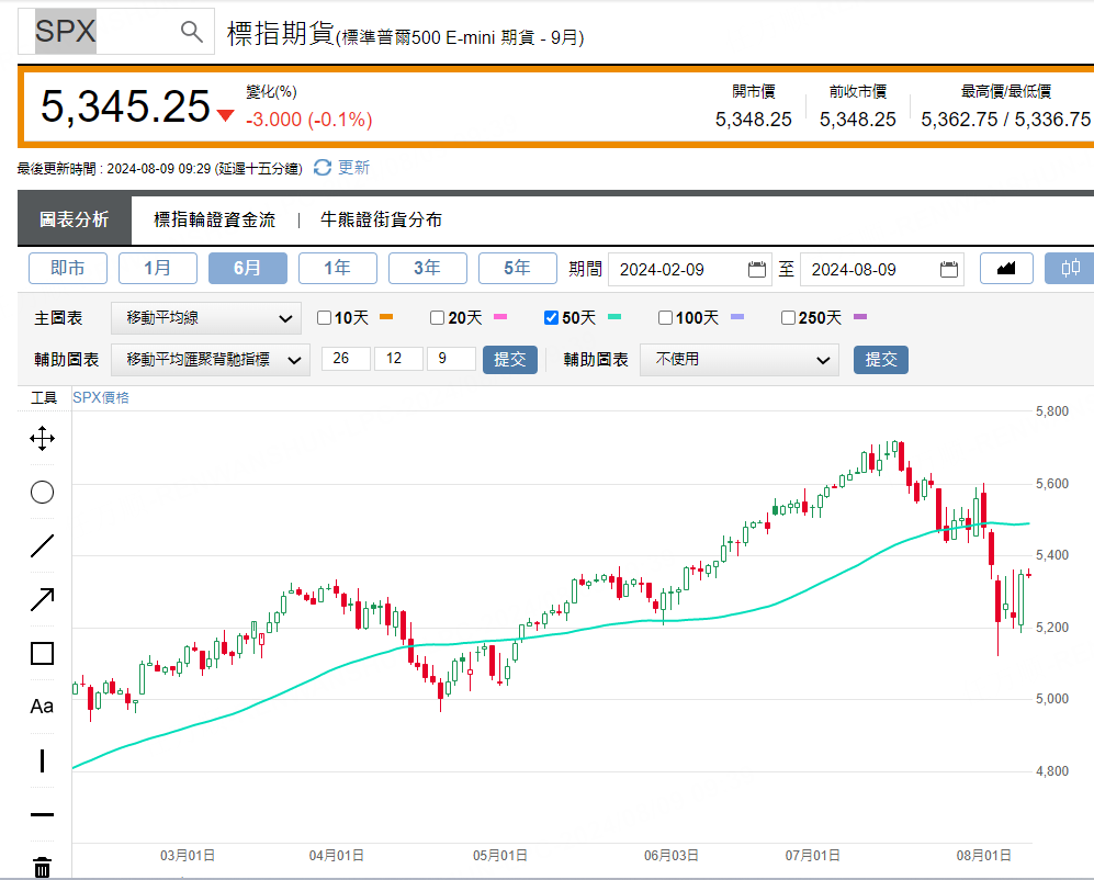 圖源：摩根大通