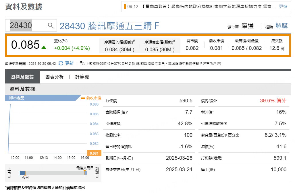 圖源：摩根大通