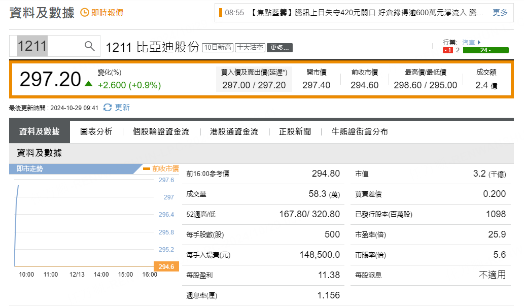 圖源：摩根大通