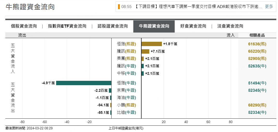 圖源：摩根大通