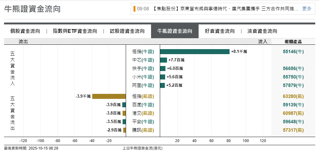 圖源：摩根大通