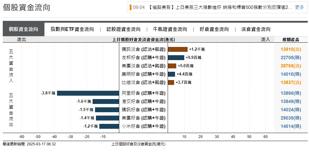 圖源：摩根大通