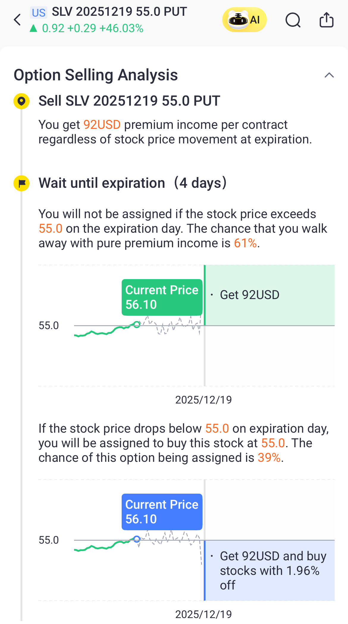 Source: Tiger Trade App