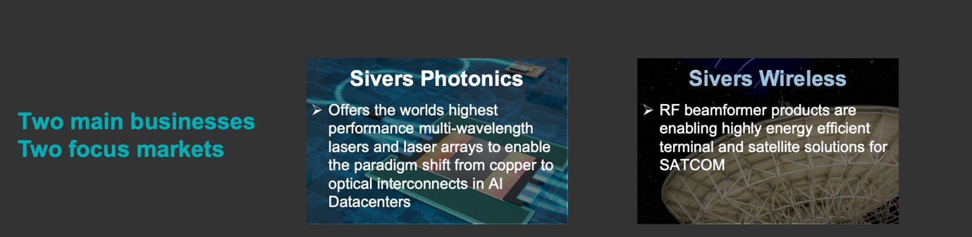 A close-up of a computer chip

AI-generated content may be incorrect.