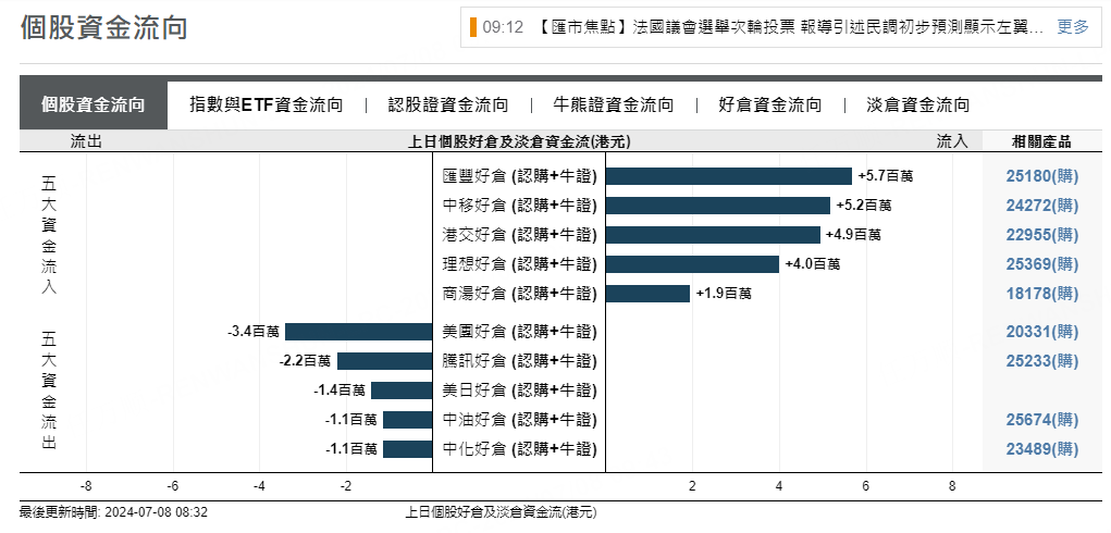 圖源：摩根大通