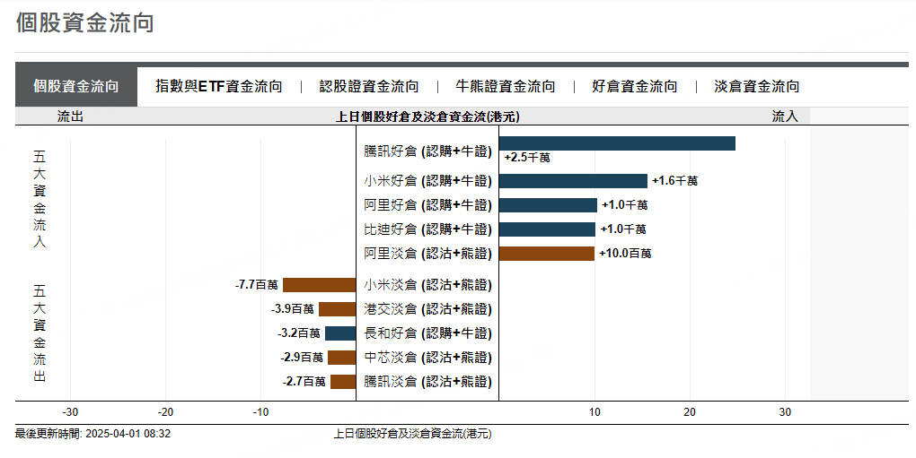 圖源：摩根大通