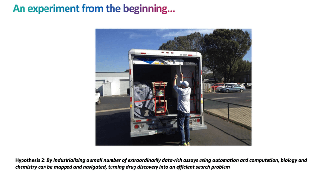 Recursion Pharma's experimental beginnings&nbsp;(Recursion Download Day presentation)