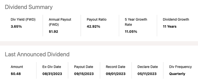 Dividend overview (SeekingAlpha.com)