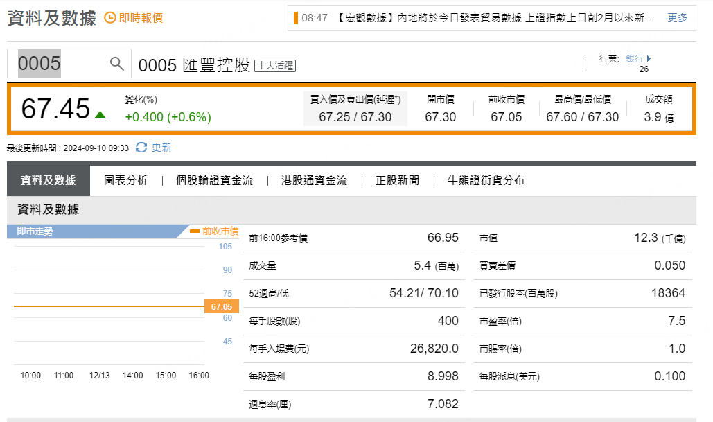 圖源：摩根大通