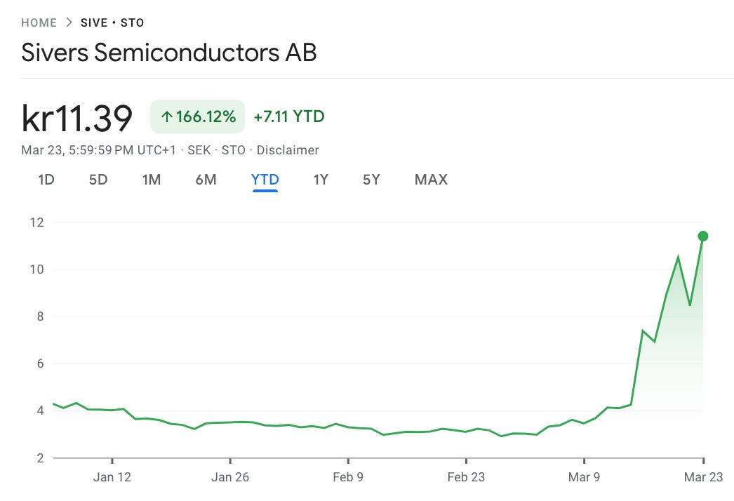 A graph with numbers and a line

AI-generated content may be incorrect.