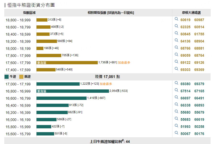 圖源：摩根大通