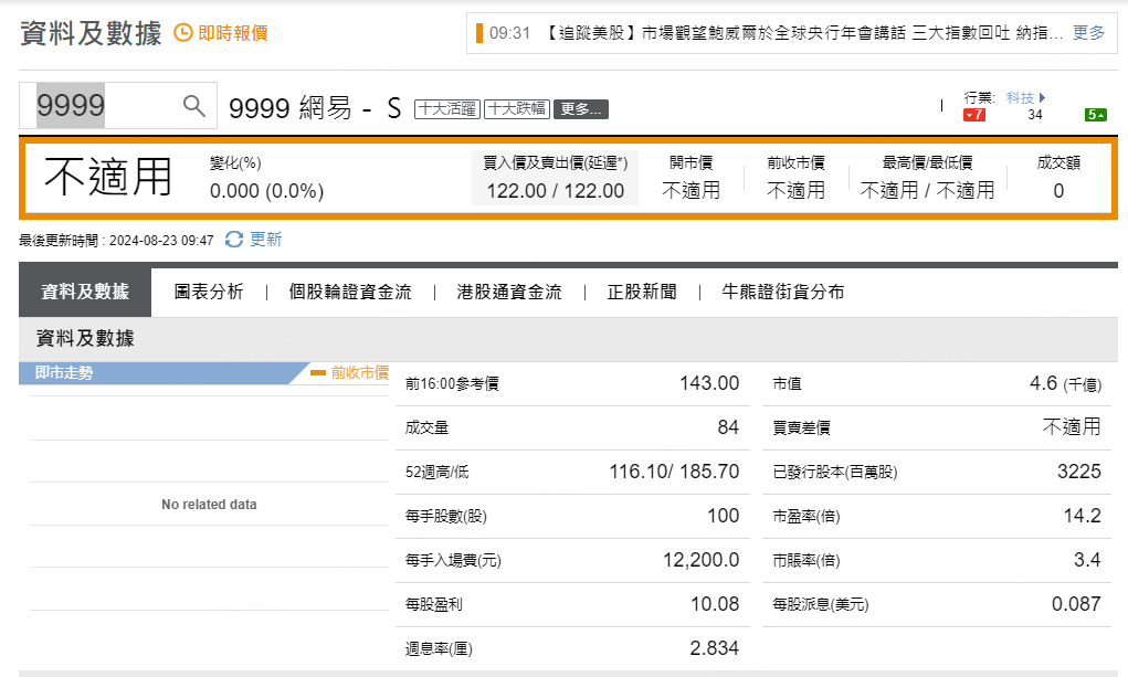 圖源：摩根大通