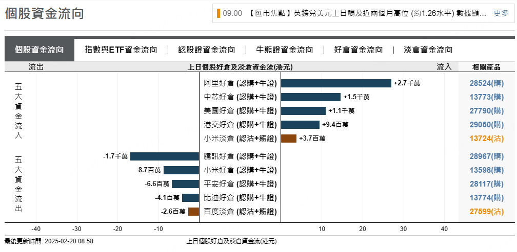 圖源：摩根大通