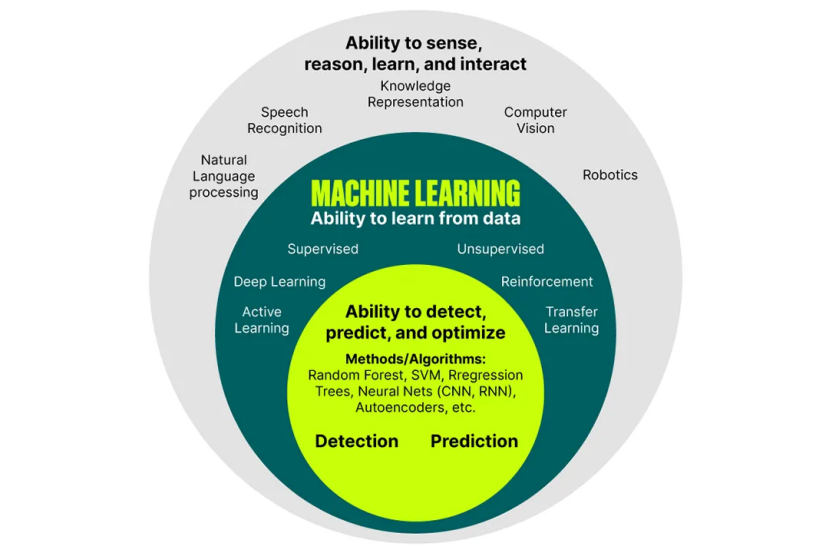 圖源：GE Vernova公司官網