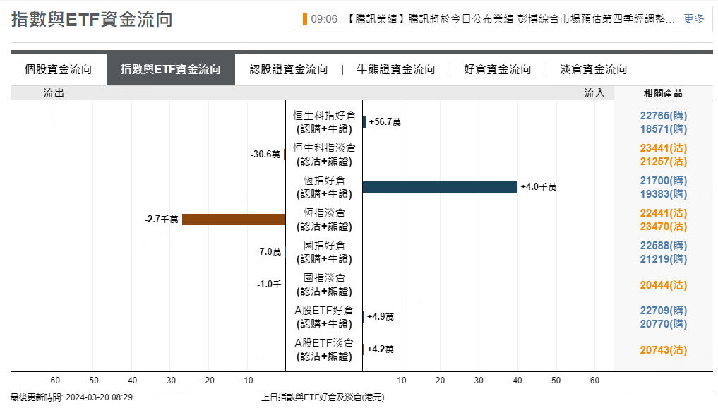 圖源：摩根大通