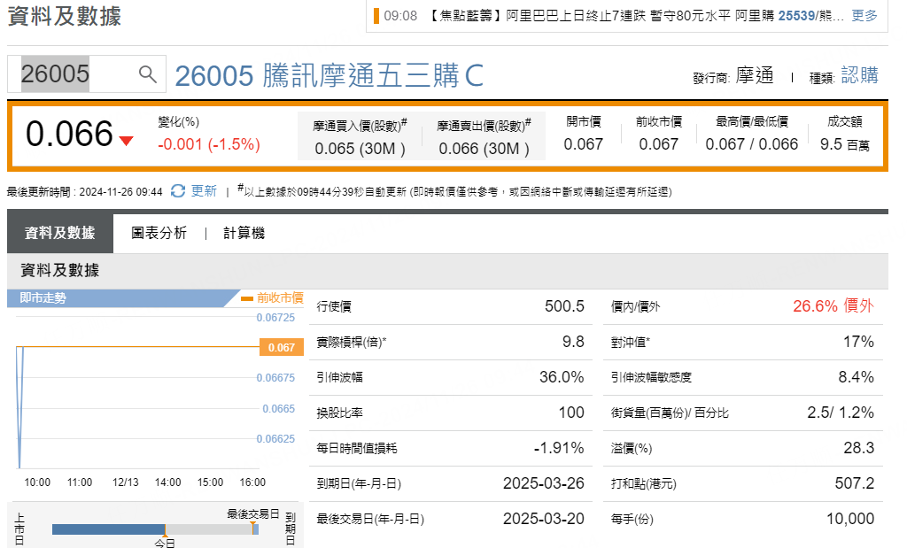 圖源：摩根大通