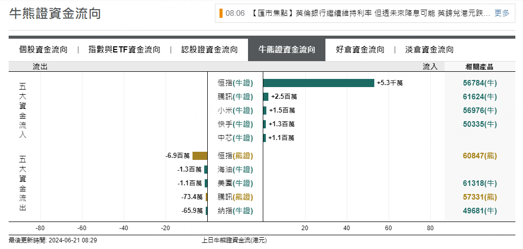 圖源：摩根大通