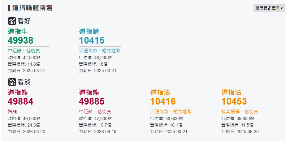 圖源：摩根大通