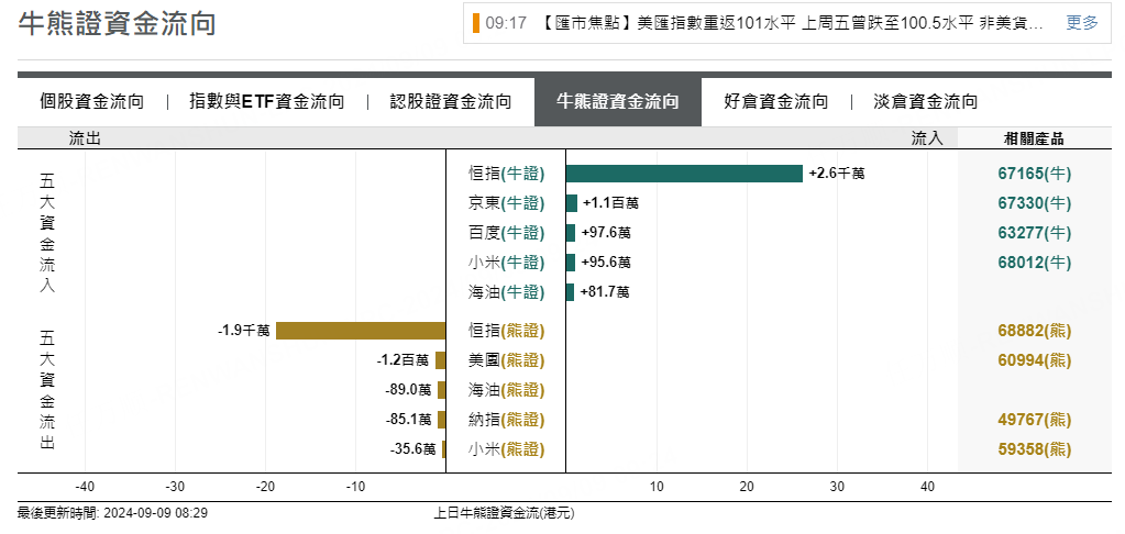 圖源：摩根大通