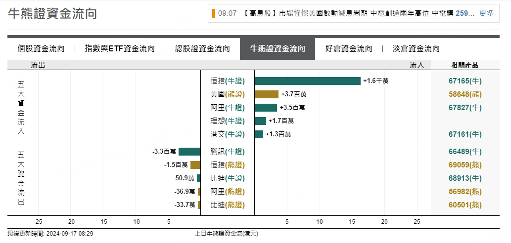 圖源：摩根大通