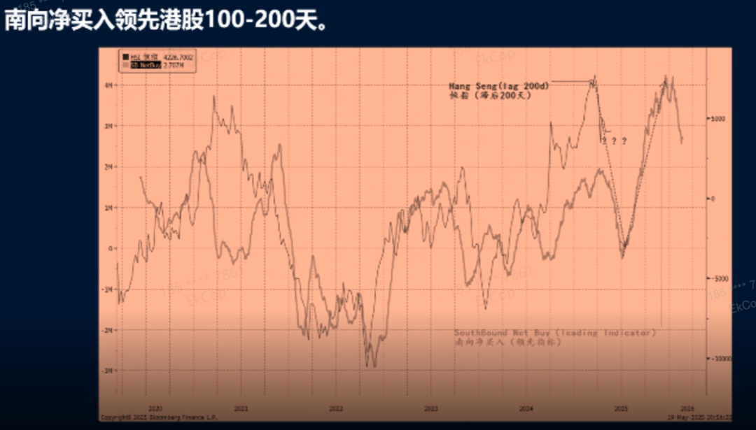 洪灝：港股下半年還有新高，IPO也會繼續火爆，圖源：手機金融界