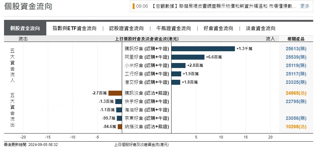 圖源：摩根大通