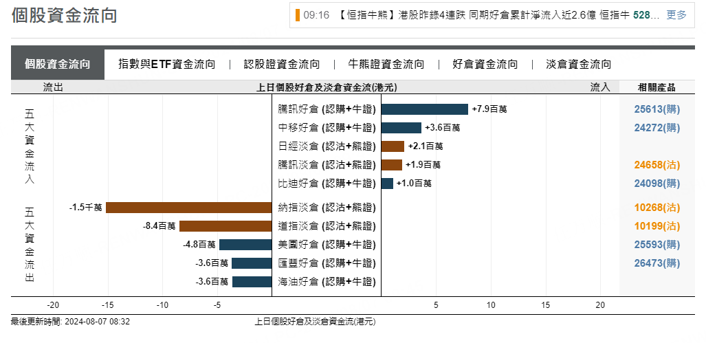 圖源：摩根大通