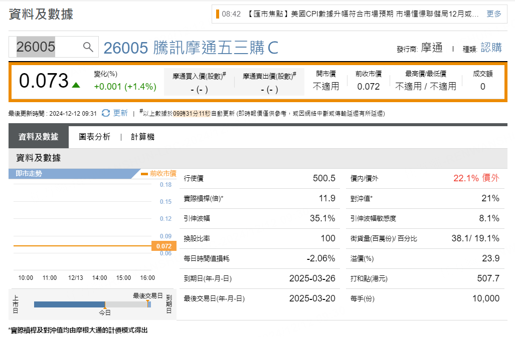圖源：摩根大通