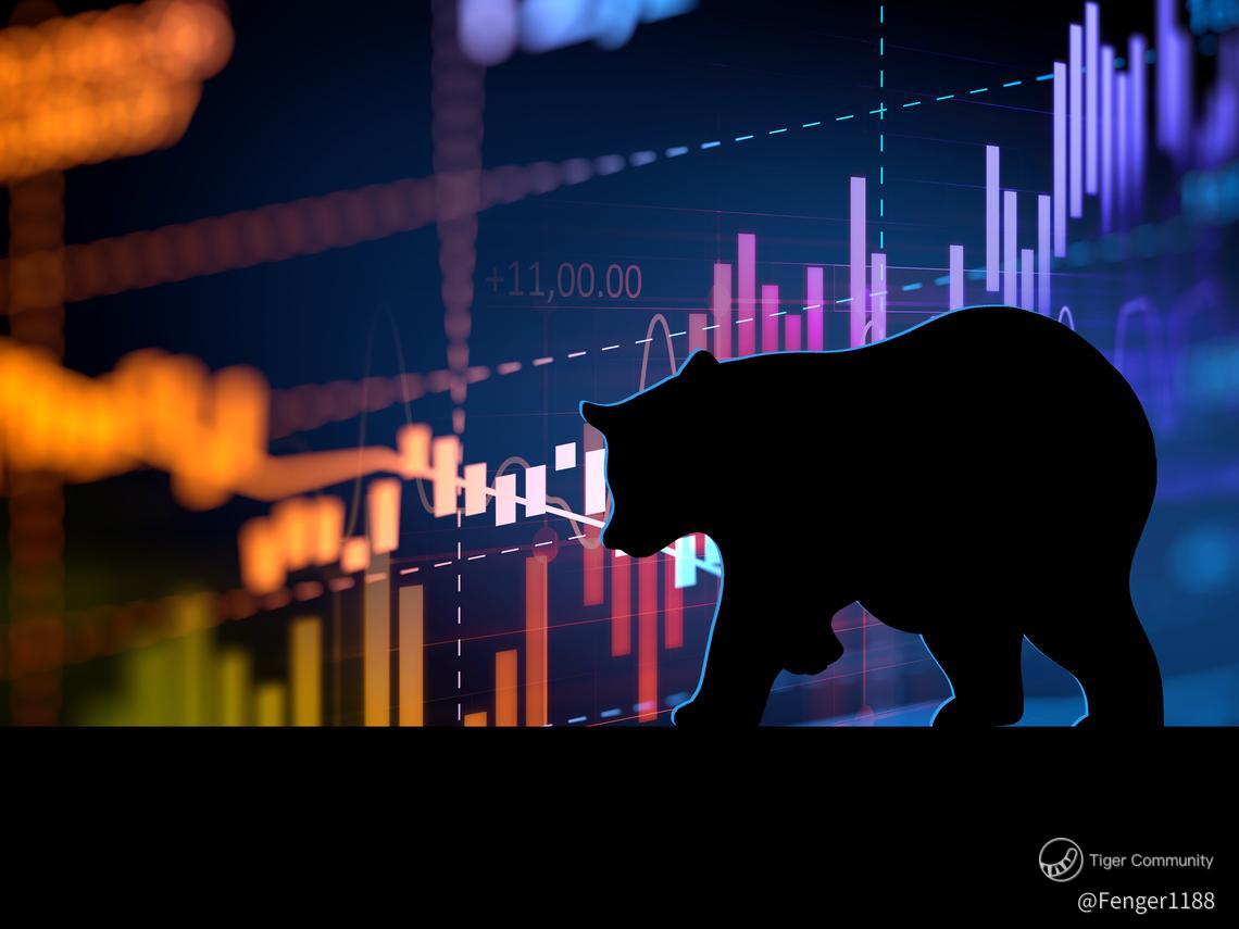美股牛市回来了，这次是长牛吗？_老虎社区_美港股上老虎- 老虎社区