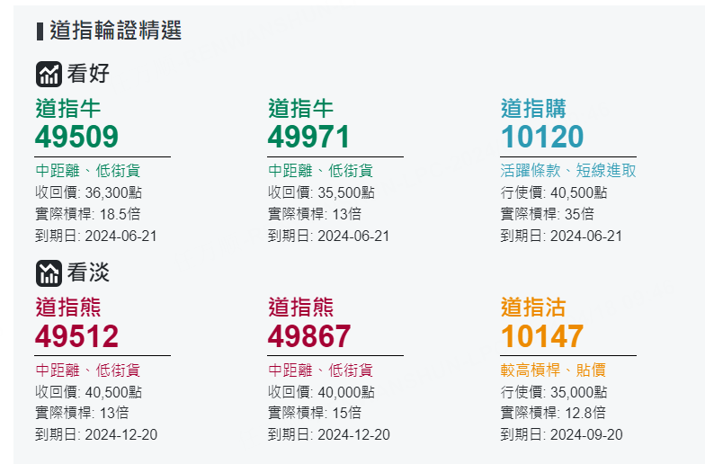 圖源：摩根大通