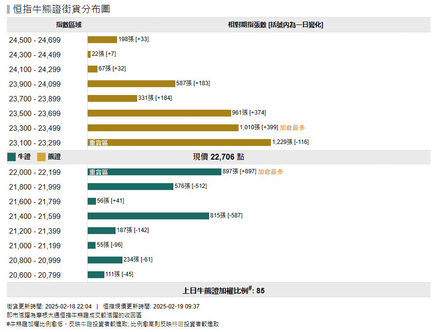 圖源：摩根大通
