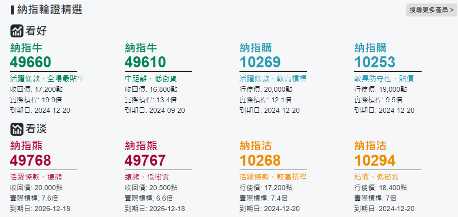 圖源：摩根大通