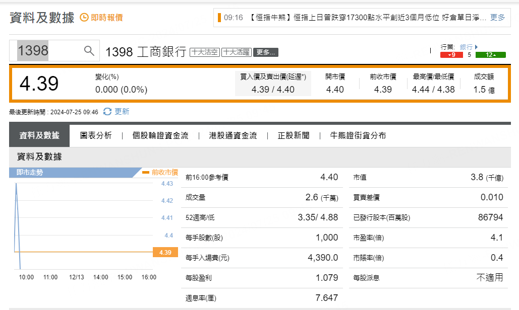 圖源：摩根大通
