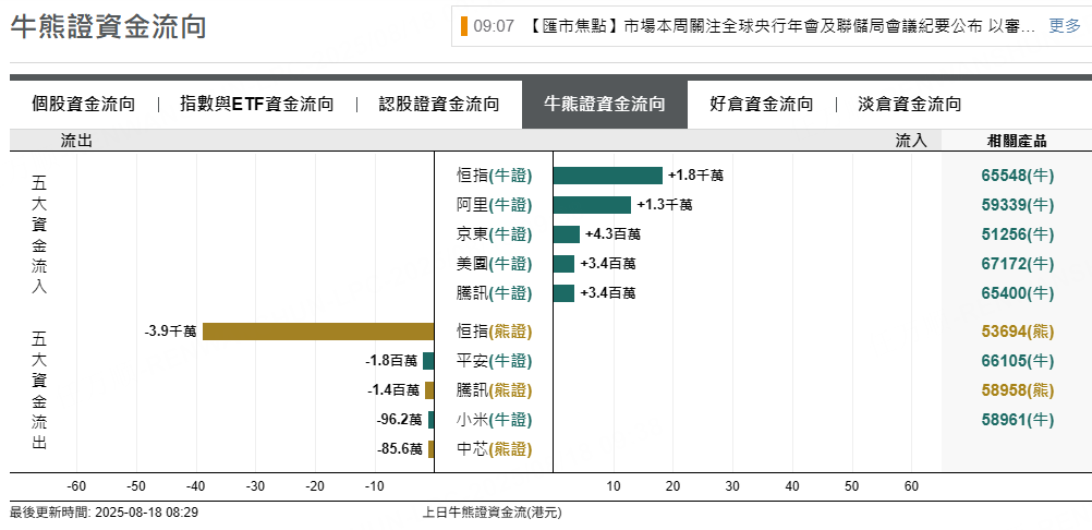 圖源：摩根大通