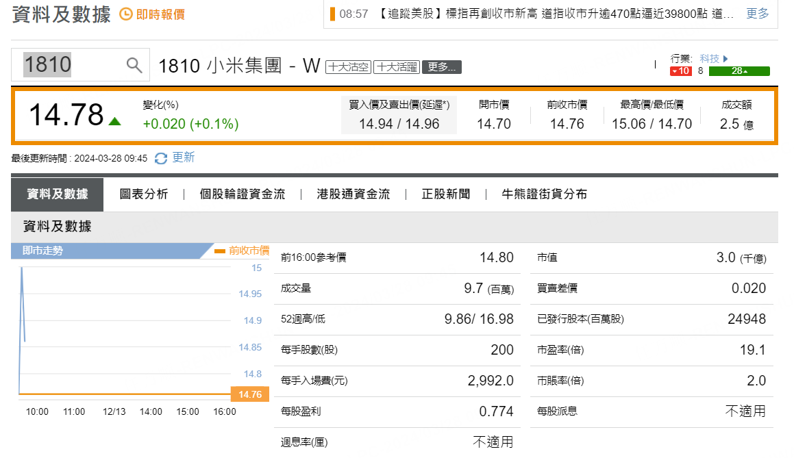 圖源：摩根大通