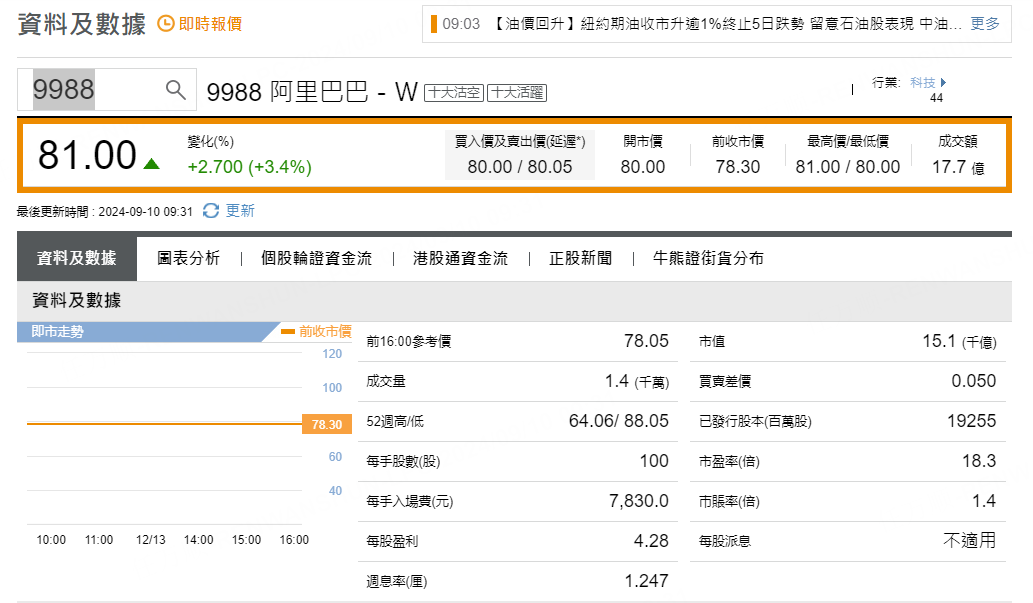 圖源：摩根大通