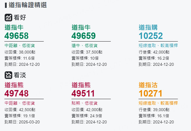 圖源：摩根大通