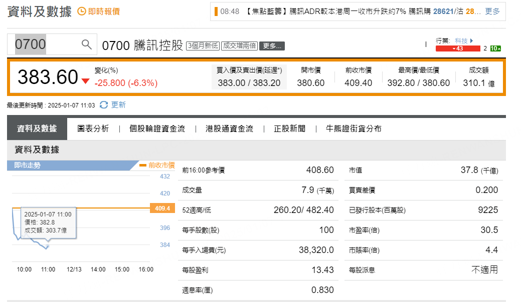 圖源：摩根大通
